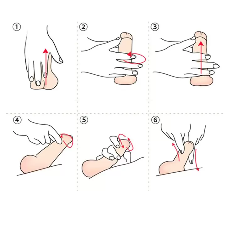 Instructions for rubbing Big Size gel onto the penis